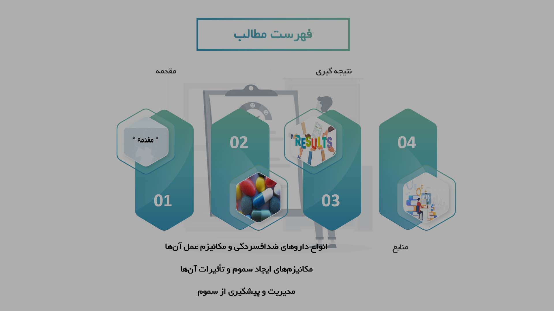 پاورپوینت در مورد سموم ناشی از داروهای ضدافسردگی